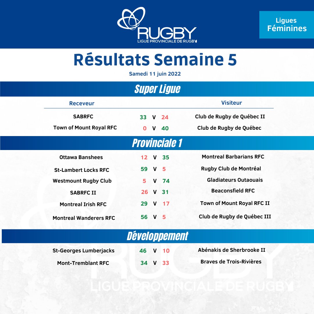 Rugby Quebec tweet media