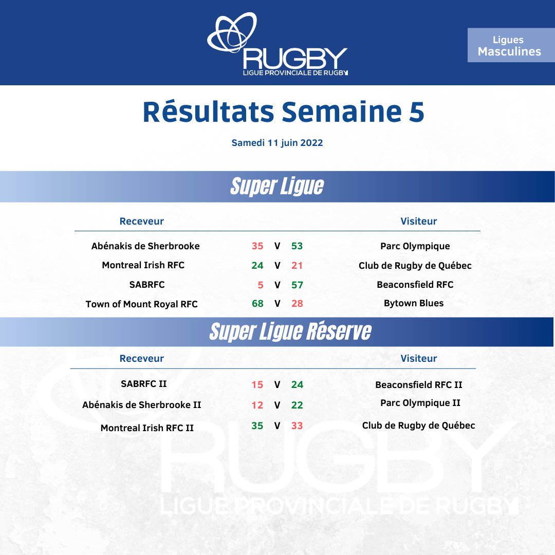 Rugby Quebec tweet media