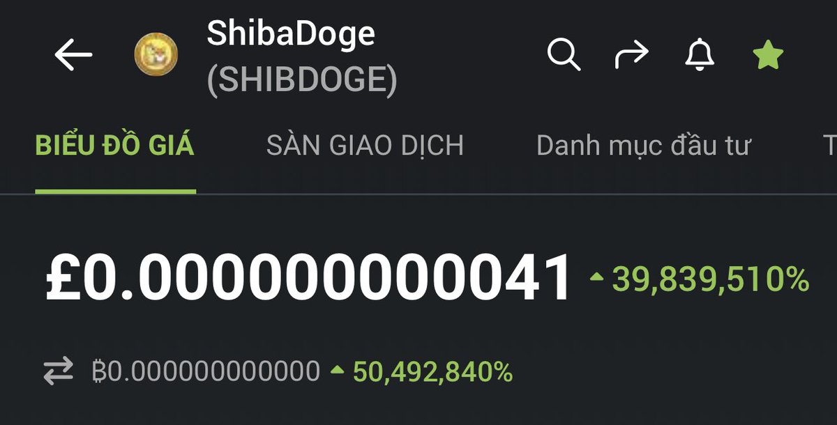 Crypto37626368's tweet photo. #shibadoge something wrong 🙂🙂🙂 https://t.co/V5YAT8ZYDi