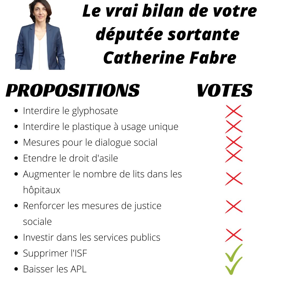 historienpolybe's tweet photo. @cfabreAN @tv7_sudouest @avecvous @BxAvecMacron https://t.co/kQalHfmukX