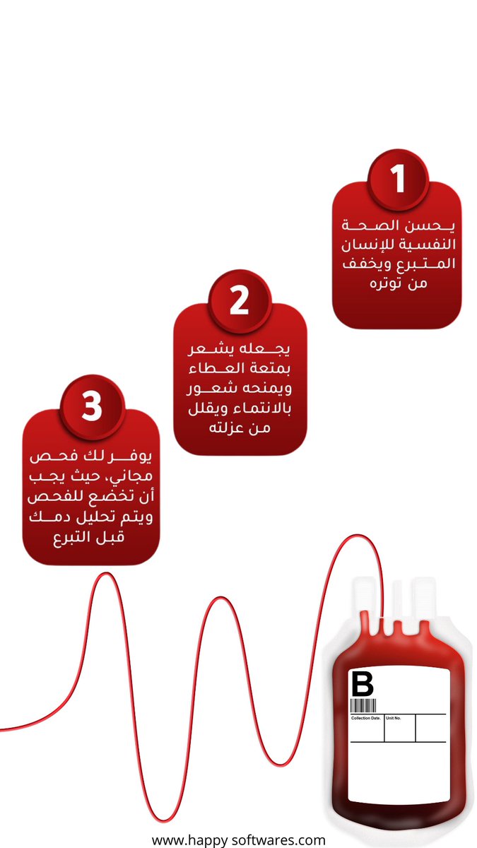 #اليوم_العالمي_للمتبرعين_بالدم

ينصح بالتبرع بالدم بعد مرور 6 أشهر من اخر تبرع بالدم