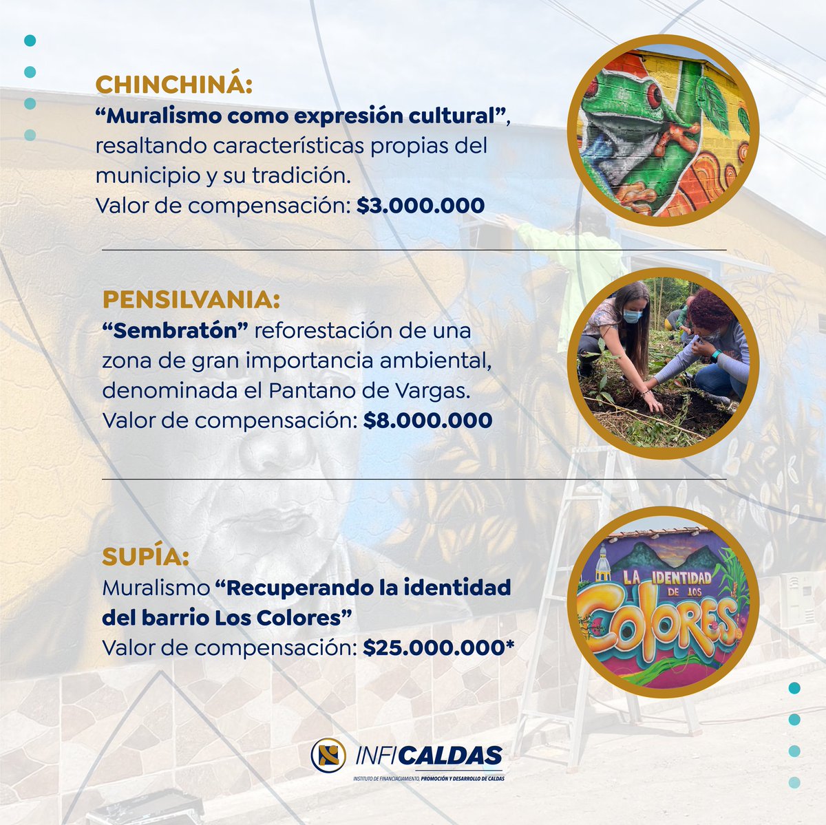 INFICALDAS's tweet photo. #InficaldasCrece📊☑️
Fuimos reconocidos en Curazao por @_ALIDE_, por nuestra Política de Reciprocidad, en la categoría de Información, Asistencia Técnica y Responsabilidad Social, y queremos que conozcas un poco más sobre esta política.
#Inficaldas #GeneramosValorRegional https://t.co/rA9as8PGky