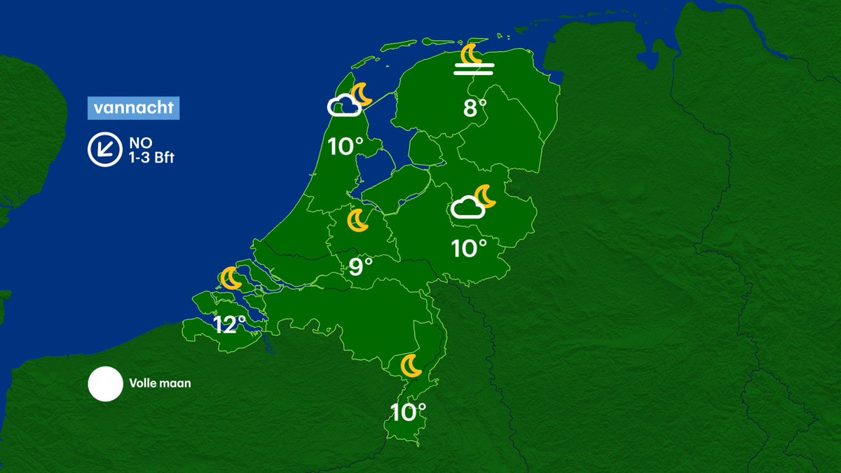 Buienradar tweet media