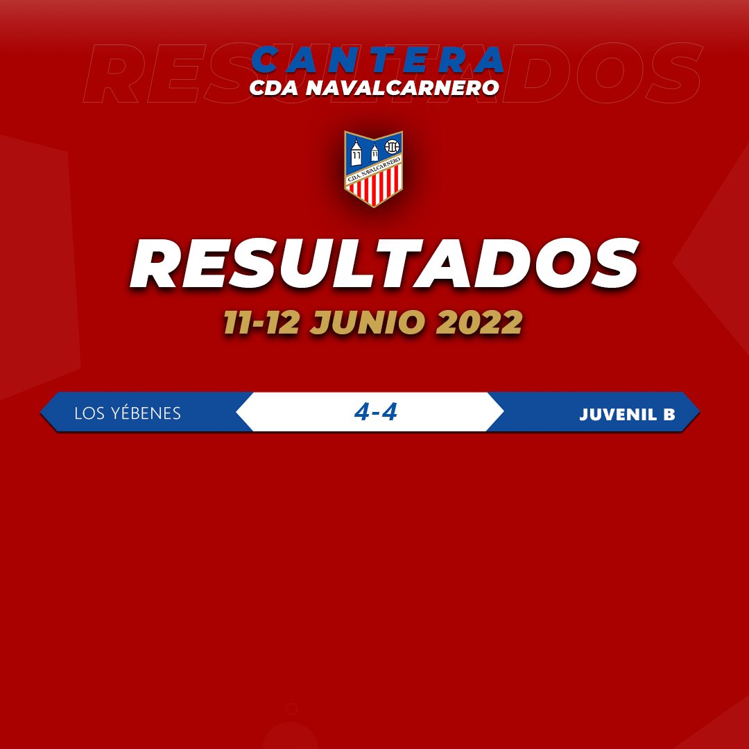 CanteraCdaNaval's tweet photo. 📊RESULTADOS | El Juvenil B empató a 4 en el partido del fin de semana. Con este resultado no lograron salvar la categoría.

¡Ánimo, chicos! 💪🏻 https://t.co/zSfHo9redC