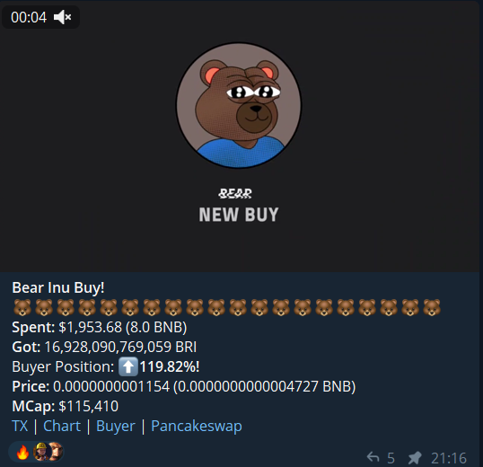 BearInutoken's tweet photo. WHAT A $BRI #CHAD! WHALES ARE FINDING THEIR WAY TO @BearInutoken! WE ARE NOT STOPPING ANYTIME SOON! LET'S SEND THIS TOGETHER! I AM FEELING #SHIBA VIBES!

https://t.co/l9LjNKzdkk

#bearinu $cc $FGI $raca $pcs #100xGems #bearmarket #Bears 
@1goonrich @cryptoavon  
@JammaPelson1 https://t.co/YBA6pFhOQ7