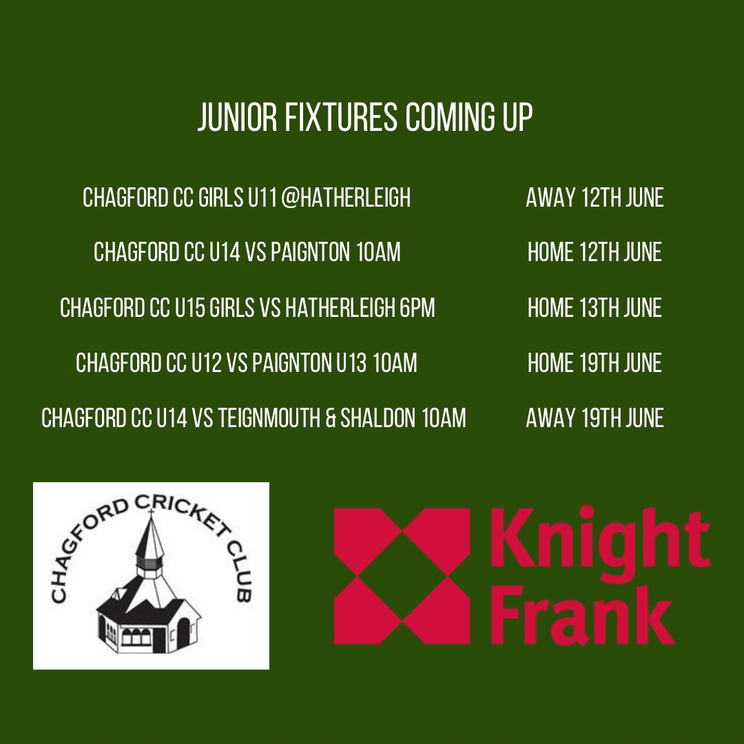 Chagford Cricket Club (@chagfordcc) on Twitter photo This weeks fixtures for Chagford CC (juniors).
Games Against:
<a href="/PaigntonCricket/">Paignton Cricket Club</a>
<a href="/cc_hatherleigh/">HatherleighCC</a>
<a href="/TeignmouthSCC/">Teignmouth & Shaldon CC 🏏</a>
#idontlikecricketiloveit #devoncricketleague #devoncricket This weeks fixtures for Chagford CC (juniors).
Games Against:
<a href="/PaigntonCricket/">Paignton Cricket Club</a>
<a href="/cc_hatherleigh/">HatherleighCC</a>
<a href="/TeignmouthSCC/">Teignmouth & Shaldon CC 🏏</a>
#idontlikecricketiloveit #devoncricketleague #devoncricket