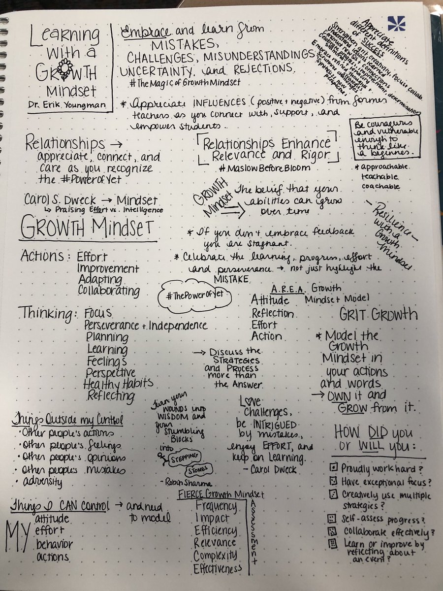 PrincipalRAdams's tweet photo. Learning with a Growth Mindset with @Erik_Youngman at #LCSPLASHCon from @LakeCountyES Thank you for the book!  #ThePowerOfYet #Resilience https://t.co/Xnsffszypc