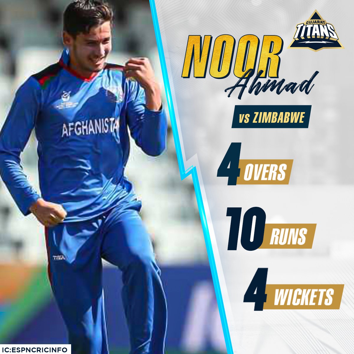 gujarat_titans's tweet photo. Debut pe aisa kamaal 😲😍🔥

Humare #YoungStar ka yeh skill hamesha salaamat rahe 💙

@noor_ahmad_15
#AFGvZIM https://t.co/KnVCZmHAz0
