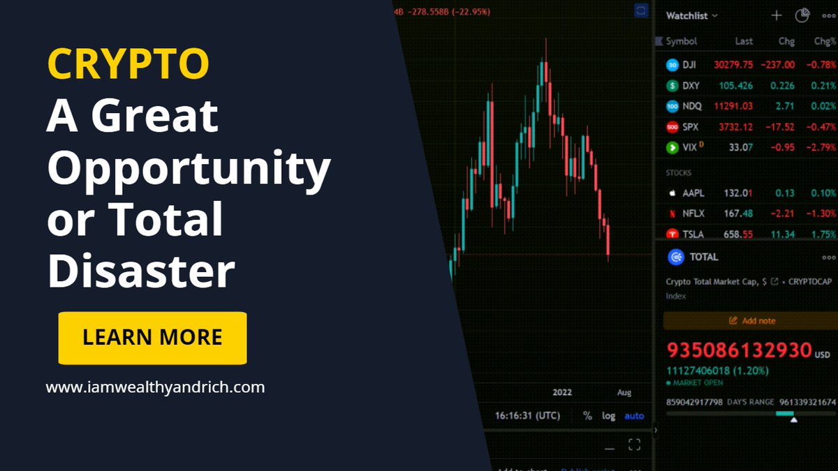 wealthlyandrich's tweet photo. CRYPTO A Great Opportunity or Total Disaster!!! https://t.co/zMfpHxwvnZ via @YouTube #Bitcoin #Cryptocurrency https://t.co/saiMl02cO7