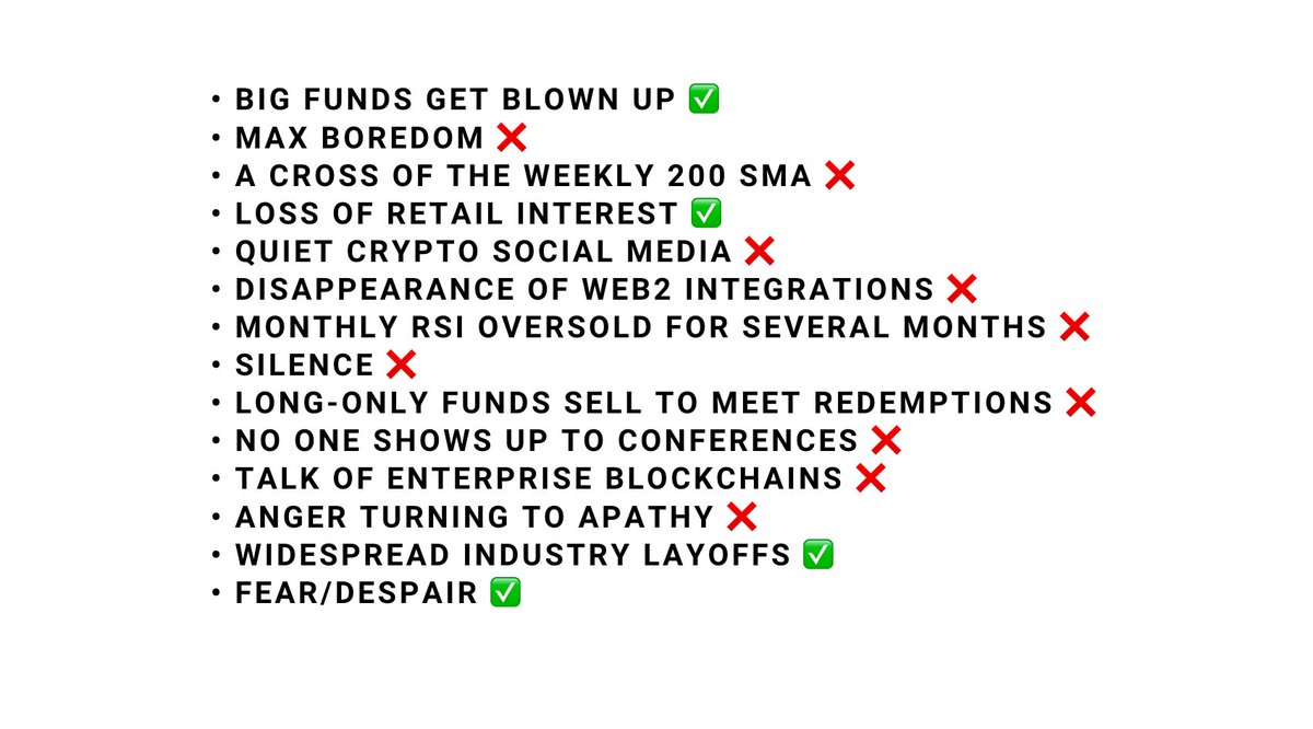 JackNiewold's tweet photo. Asked the OGs about bottom signals, here's what they say:

✅ = Hit
❌ = Not Yet

4/14 hit so far. https://t.co/GQxGycCLq7
