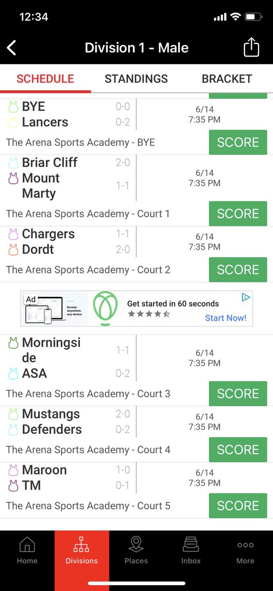 The Pro-Am tweet media