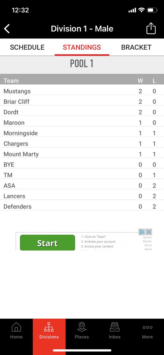 The Pro-Am tweet media