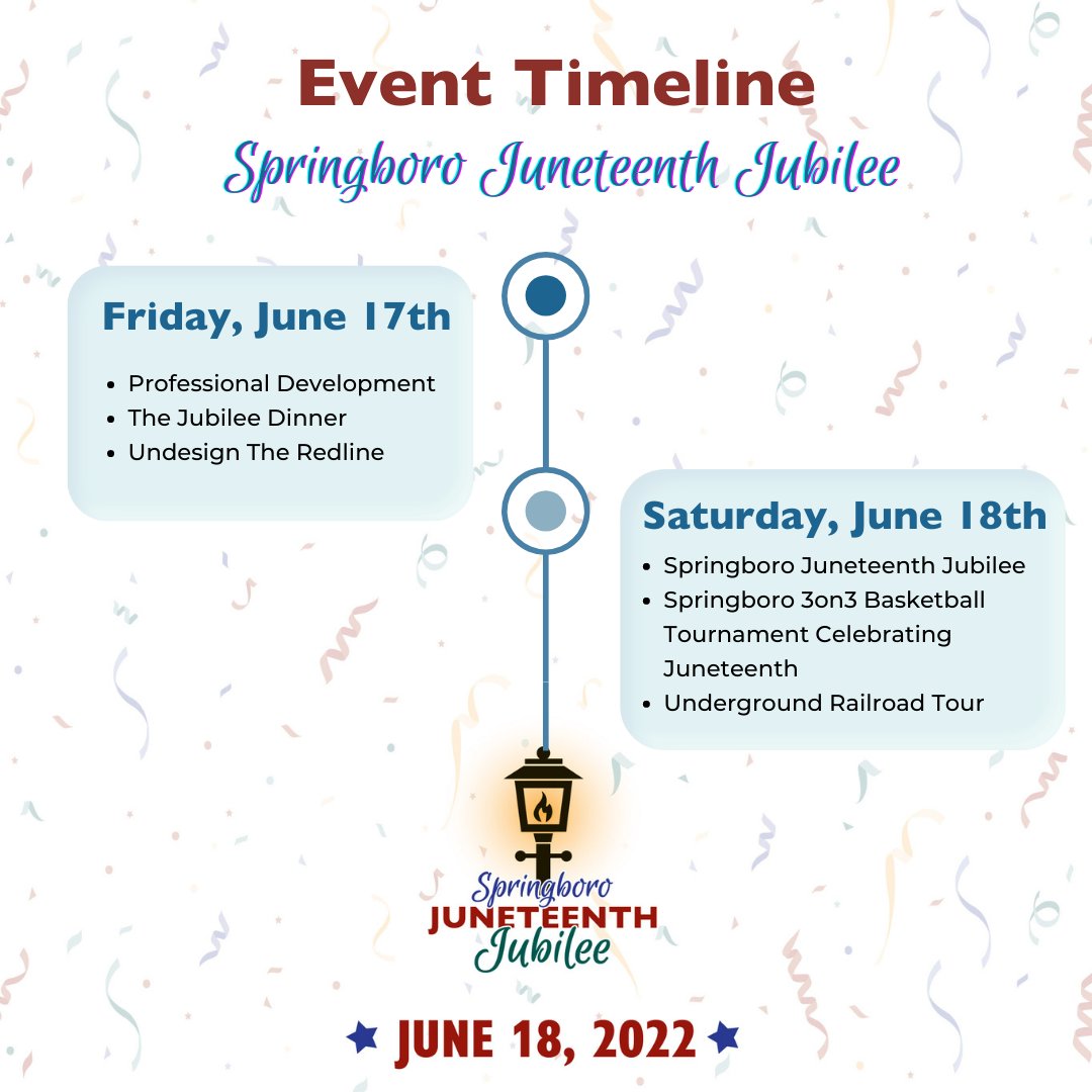 Springboro Juneteenth Jubilee tweet media
