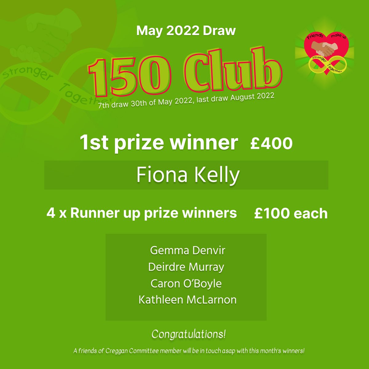 FriendsCreggan's tweet photo. Congratulations to our May 2022 150 Club Winners!! ✨ Thank you for your continued support 🙏🏻 from everyone at Friends of Creggan ✨ https://t.co/Nsk8LU0cYY