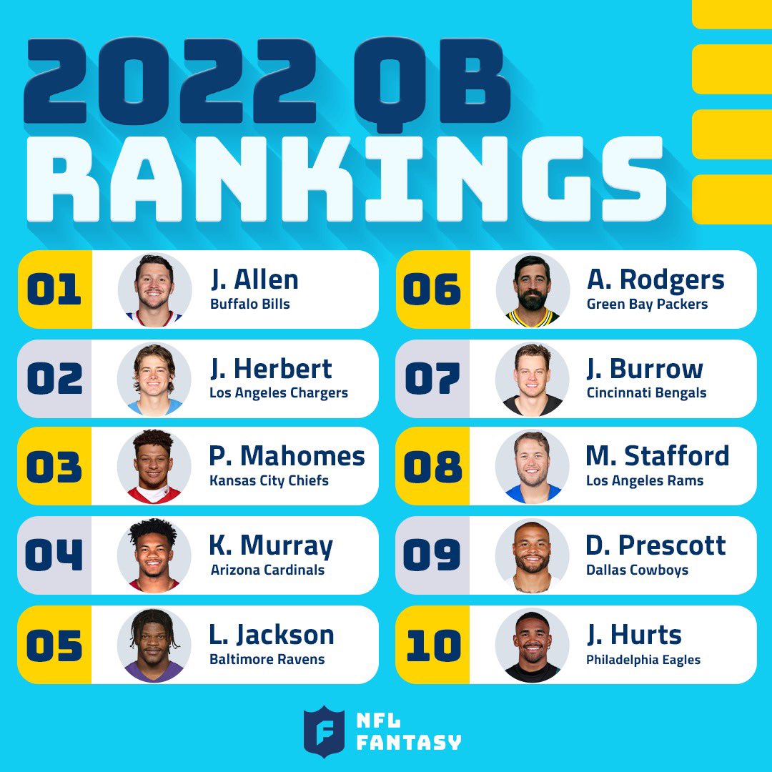top 10 picks nfl fantasy draft 2022