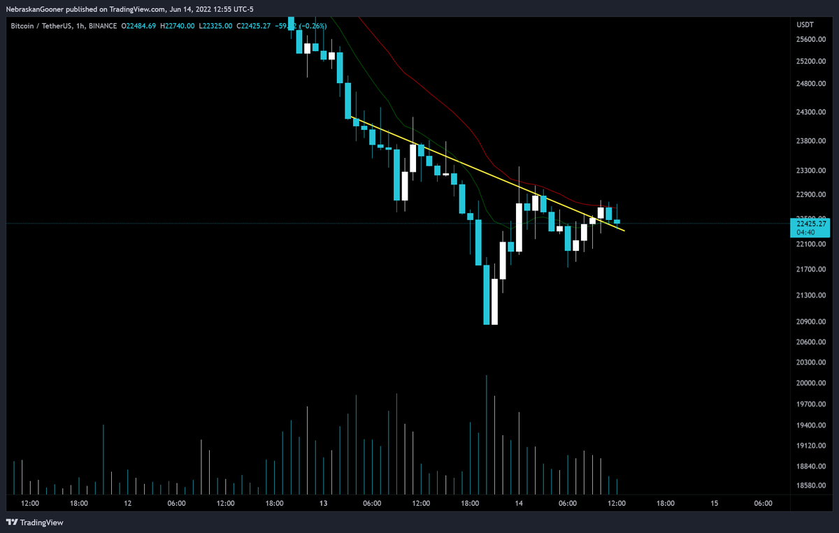 Nebraskangooner tweet media