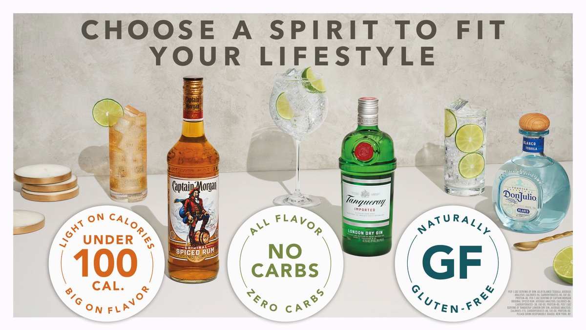 Effie United States (@effie_us) on Twitter photo Congrats to <a href="/Diageo_News/">Diageo News</a> on earning Gold in the Multi-Brand Shopper Solution category with “Spirits To Fit Your Lifestyle.” #Effies Congrats to <a href="/Diageo_News/">Diageo News</a> on earning Gold in the Multi-Brand Shopper Solution category with “Spirits To Fit Your Lifestyle.” #Effies