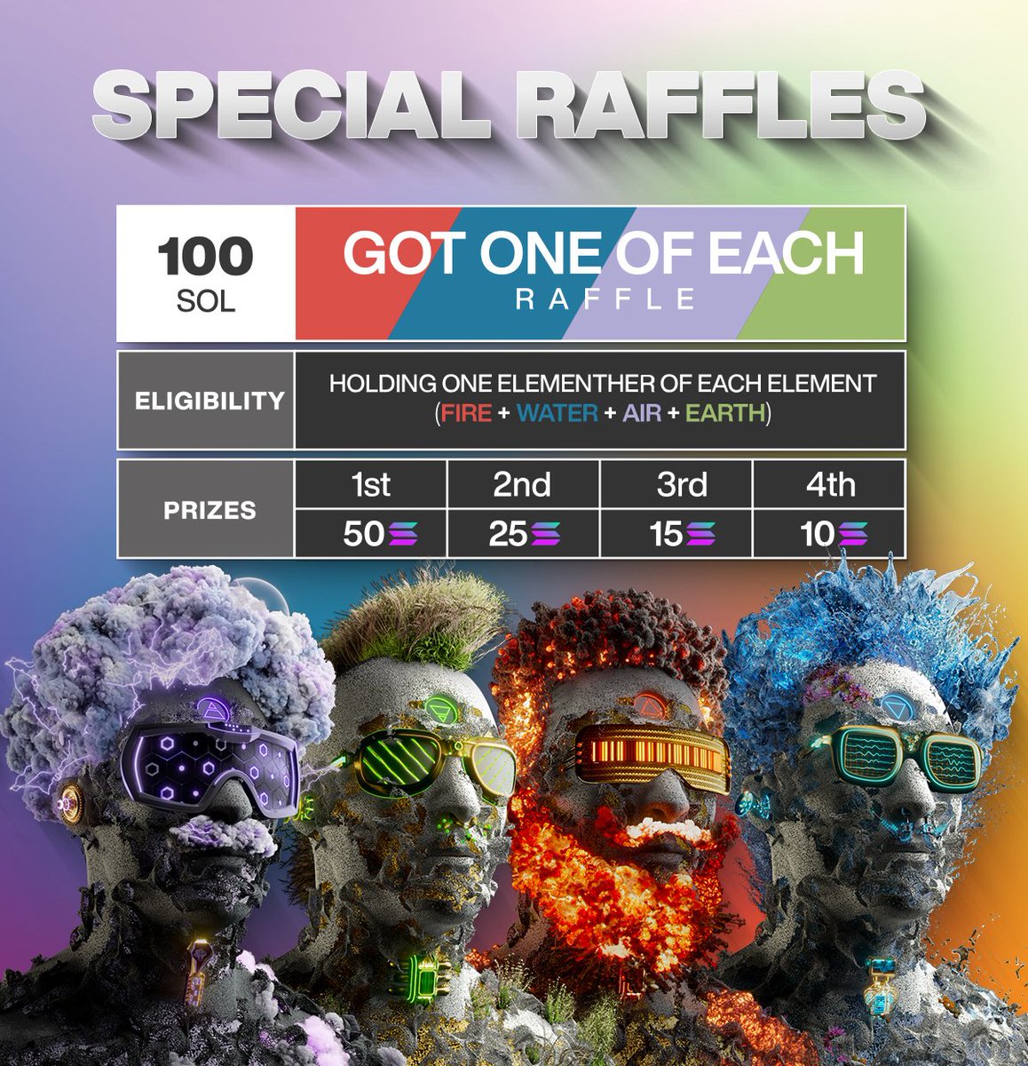 BertBossche's tweet photo. @NFT_enthusiasts This is my latest catch!

My 4th Elementher, my 4th element and thus my chance at 50 SOL!!!🤯

LAST CHANCE TO BUY IN GUYS!

Floor at ridiculous 0.9 sol

Catch 4 @elementhers to win raffles, contests, airdrops, game night nft prizes!!

Check us out @ https://t.co/GlCCA9W6R3

#NFT https://t.co/rrrW9TJtzf