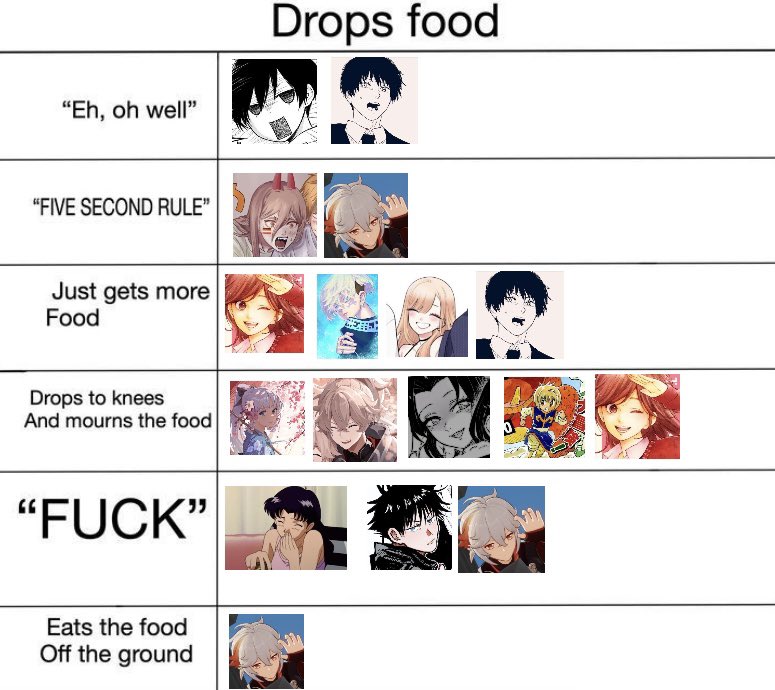 dulcetyuta's tweet photo. ALRIGHT ITS DONE some of you are in multiple sections LOL and hopefully I didn’t miss anyone https://t.co/ounVML46VG