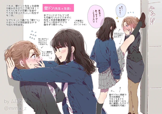 2日目
壁ドン(あるJKネタをベースにした物です)
#100日チャレンジ #100日百合チャレンジ 