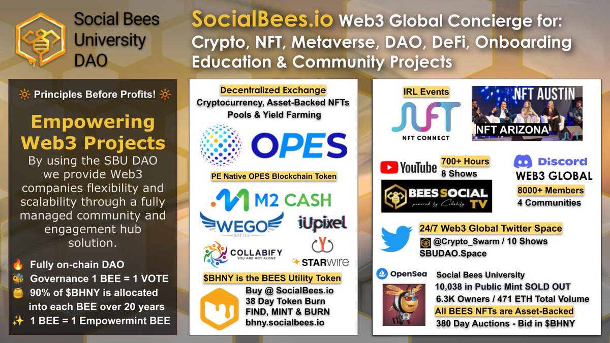Bttb_Nft's tweet photo. I am honored to be a part of the Social Bees University #DAO!!! 🔥We are doing some big stuff! 👀 Please reach out with any questions and visit our official site: https://t.co/ilgXbfYrNk 🐝 #SBUDAO 🍯 $BHNY ✨ #NFT 🚀 #DiFi https://t.co/2JYUQxPT6O