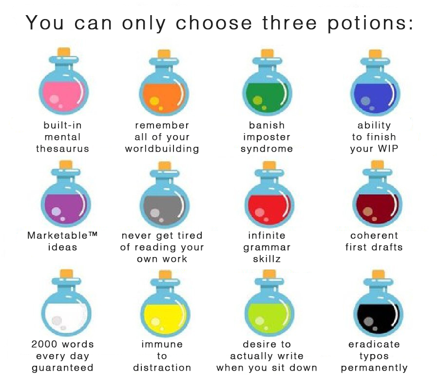 dragonspleen's tweet photo. Pick Your Poison: WRITER'S EDITION™

Which three are you drinking? 👀 https://t.co/g4F3goSSYh