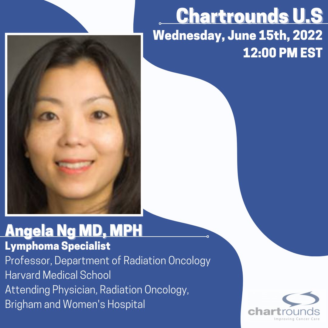 Chartrounds tweet media