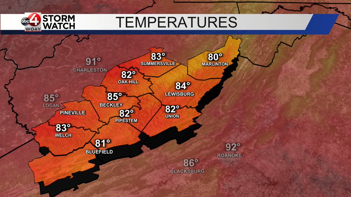 WOAYStormWatch's tweet photo. Good Evening! It is 7pm and here is a look at temperatures across the area. #wvwx #vawx #woay https://t.co/CrzdVs6FiB