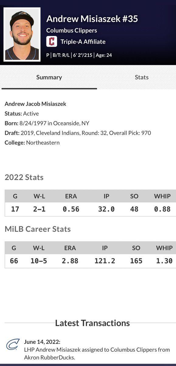 Congrats to our own Coach Miz on getting the call to Cleveland’s AAA affiliate the Columbus Clippers