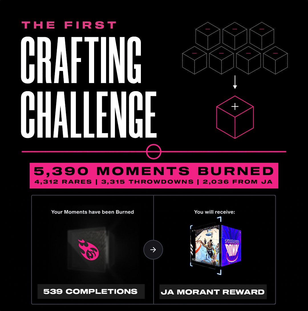 The Top Shot Economist tweet media