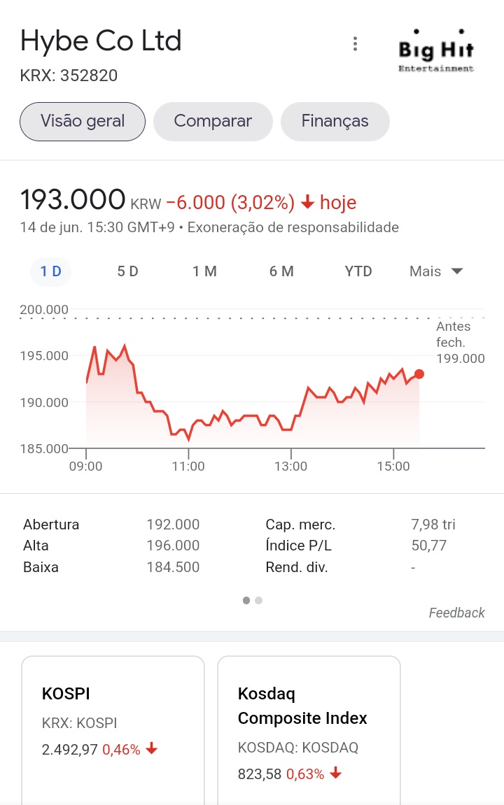 LEVHACK7's tweet photo. Vocês querem a explicação do pronunciamento da HYBE? Tá aqui a explicação. https://t.co/AEc8PpKRrx