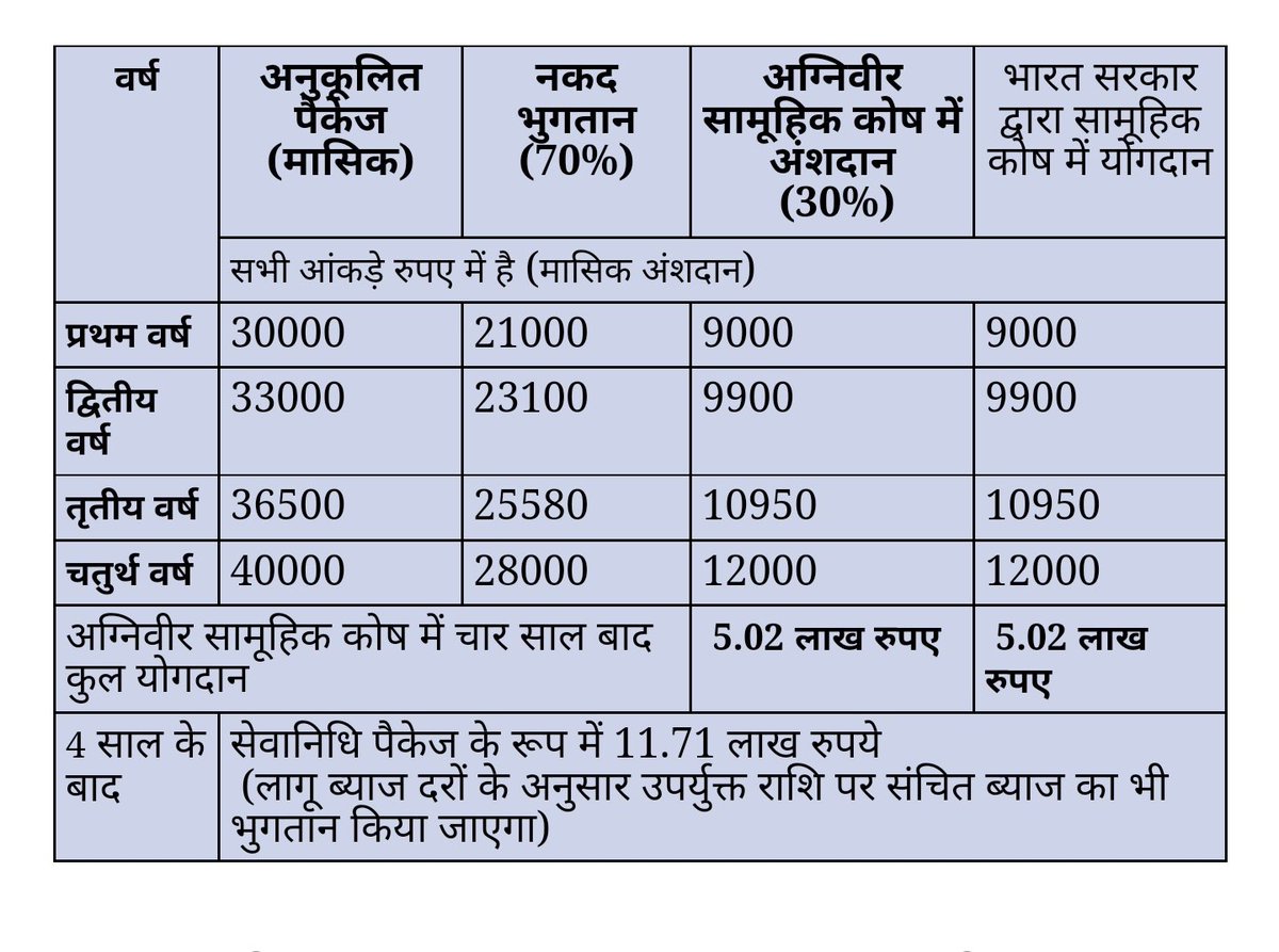 Pragya Mishra tweet media