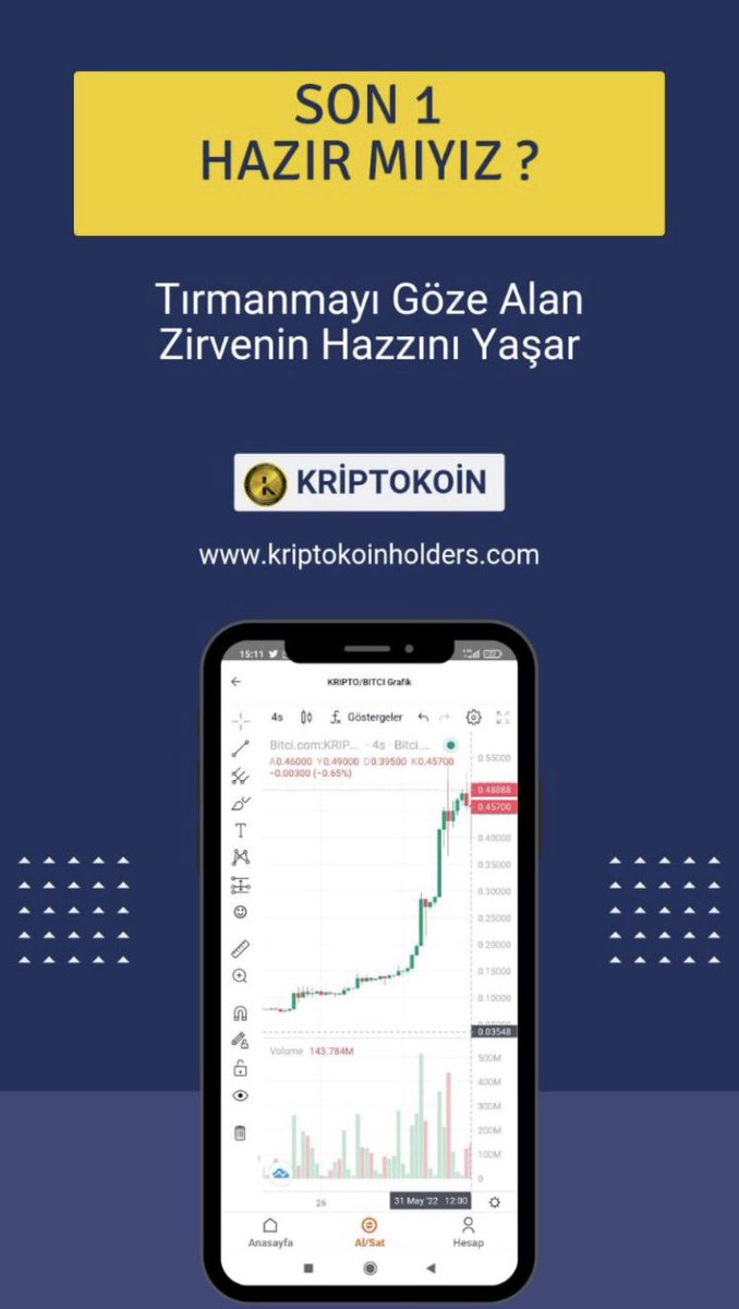 Brezilya Yanacak  🇧🇷🇧🇷🇧🇷🔥🔥🔥🔥 kripto koin yeni yatırımcısına ulaşacak 🖤💛#BitciAoLadoDosVencedores #kriptokoinbrezilyada #KriptoKoinHoldersKazanacak