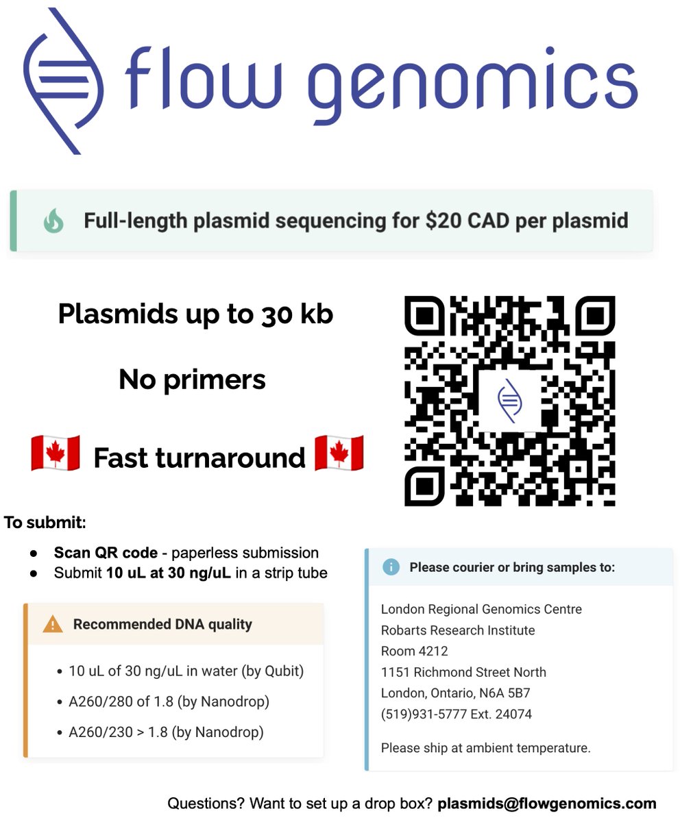 Flow Genomics tweet media