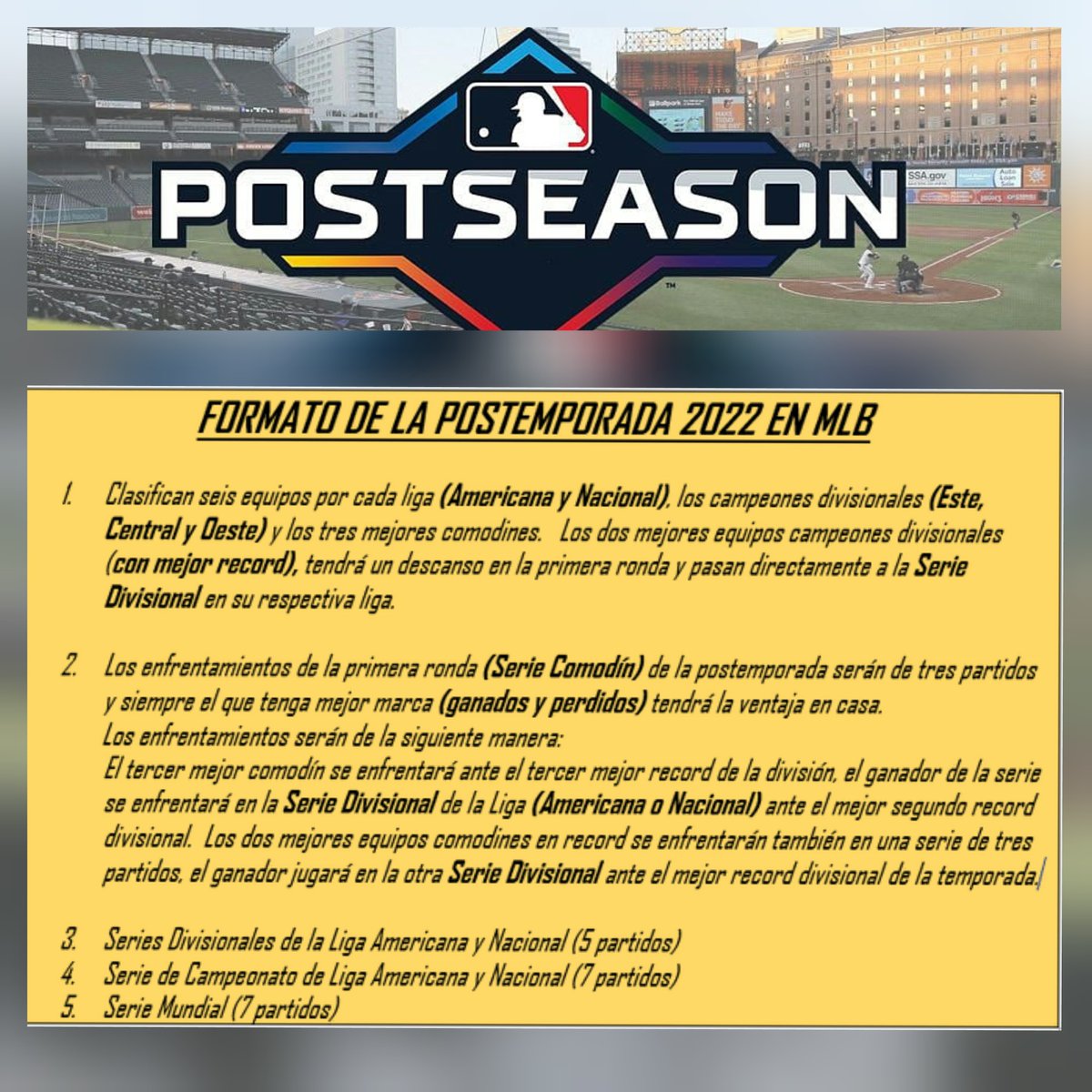 sgilsantiago's tweet photo. Mi gente les comparto de cómo será el nuevo formato para la postemporada 2022🏆⚾

⤵ https://t.co/dLkb6hN8Rl