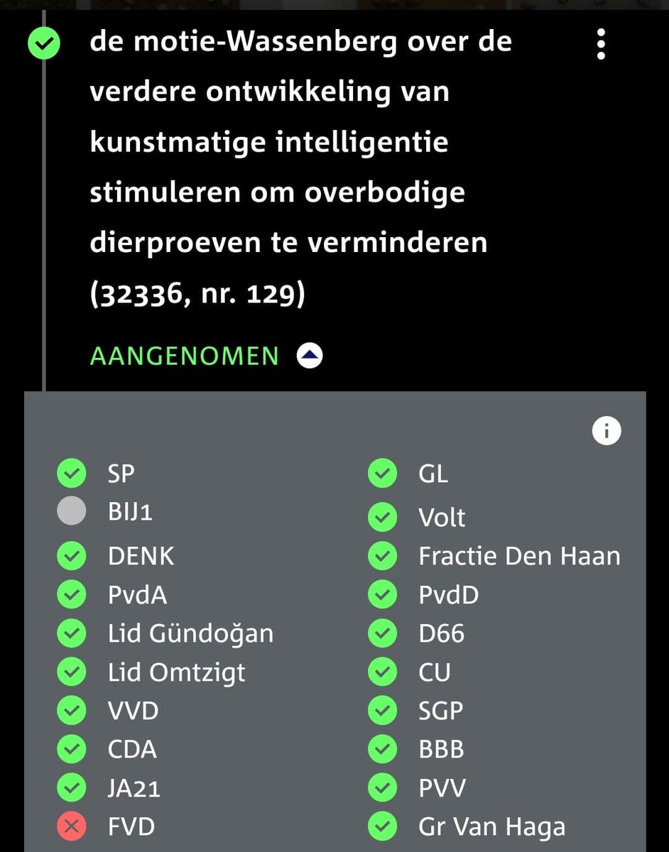 WassenbergFrank's tweet photo. Vandaag stemde de Kamer over proefdiergebruik.🐁
Er was zeer brede steun om EINDELIJK  het grote aantal #proefdieren terug te dringen.
Héél veel dank aan de Kamer, er gaat nu echt iets veranderen!!🐒 
Dank ook @realDionGraus en  @SandraBeckerman
#beteronderzoek
#minderproefdieren https://t.co/sQFUFntPc2