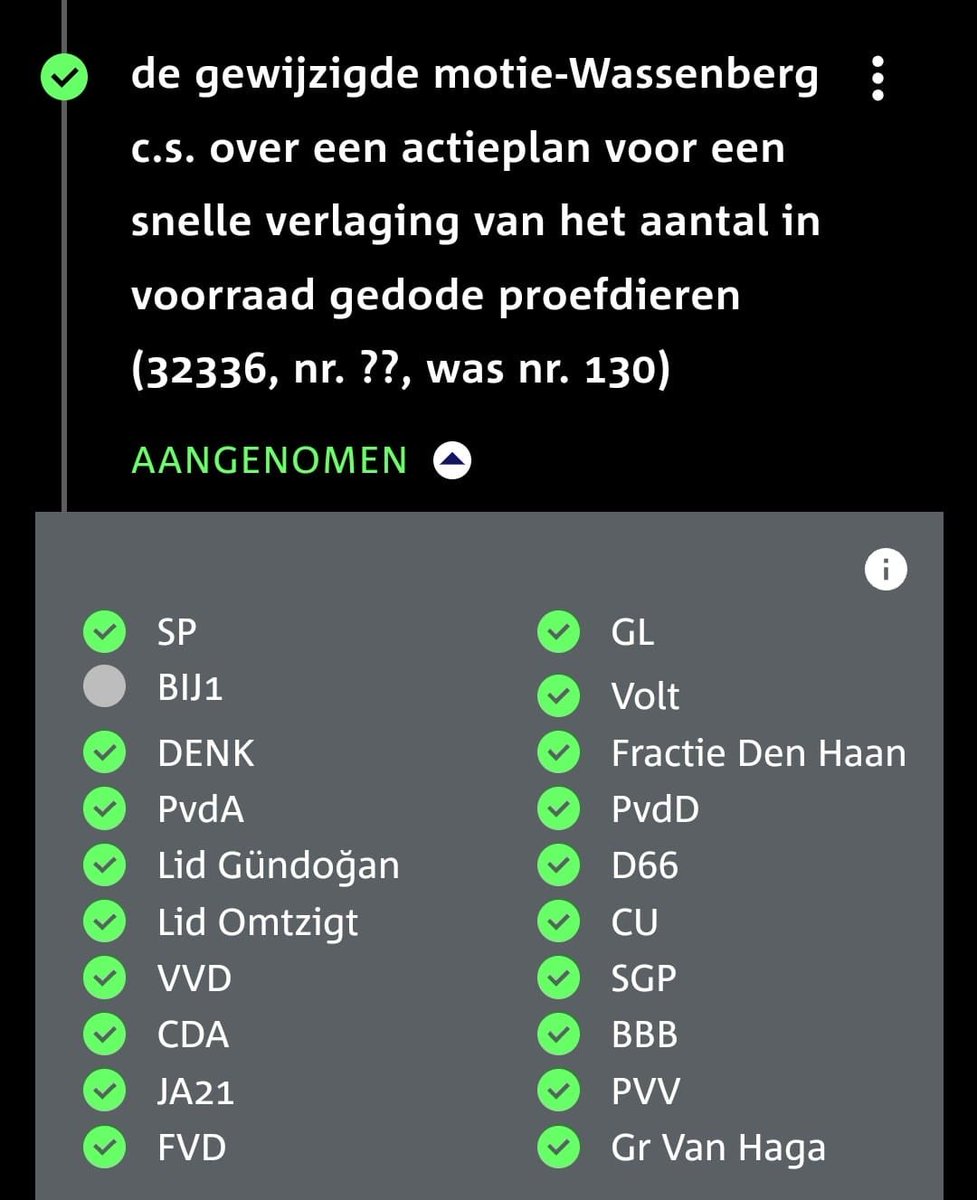 WassenbergFrank's tweet photo. Vandaag stemde de Kamer over proefdiergebruik.🐁
Er was zeer brede steun om EINDELIJK  het grote aantal #proefdieren terug te dringen.
Héél veel dank aan de Kamer, er gaat nu echt iets veranderen!!🐒 
Dank ook @realDionGraus en  @SandraBeckerman
#beteronderzoek
#minderproefdieren https://t.co/sQFUFntPc2
