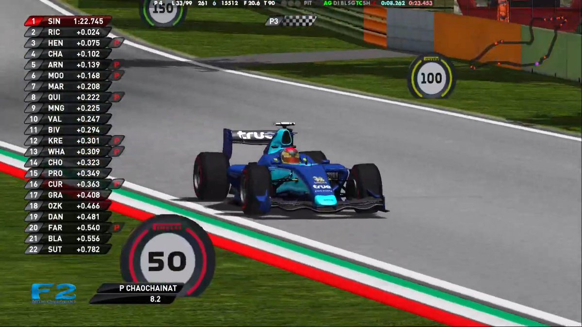 MegafilSCE's tweet photo. Good results for me in GP4 F2 Pre-Season Testing with P3 in Eurospeedway and P4 in Imola, I hope the actual race will be good too. https://t.co/yREcBpsTp5