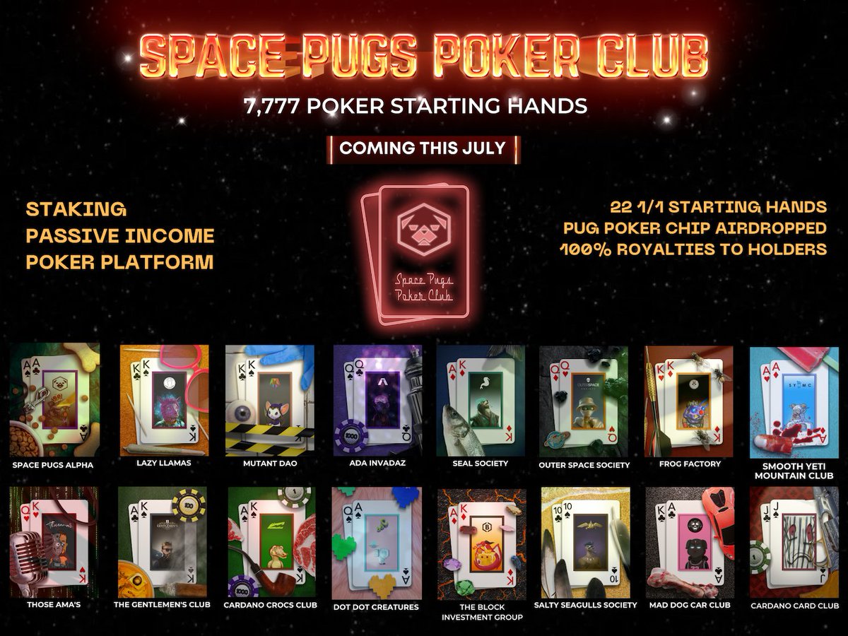 For our massive 15 project collab Poker Cards Mint we're giving away 50 Whitelist Spots to start!

✅To enter!

1⃣Follow @SmoothYetiMC 
2⃣Retweet
3⃣Screenshot this post and post proof in #poker-wl-proof channel in discord with your wallet address

Discord: discord.gg/smoothyetimc