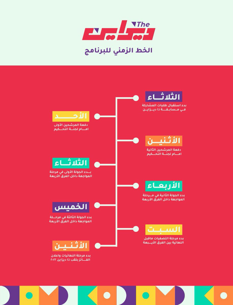 - فكرة البرنامج🎪

 رح يتنافس اكثر من 100 مصمم بوستات على لقب "ذا ديزاين 2022" 🏆 خلال 5 جولات بتصاميم صمموها سابقاً، يعني بإختصار البرنامج تحدي ووناسة للمصممين 🤹🏻‍♂️
