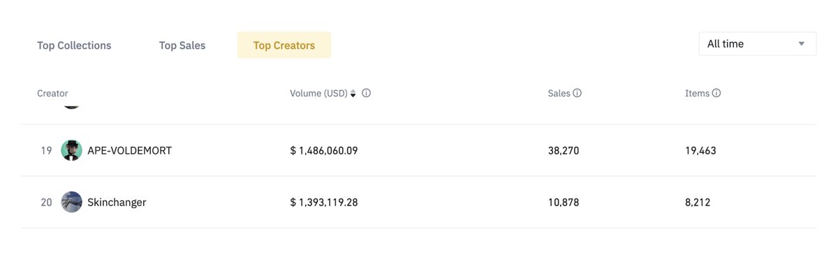 The Skinchanger Metaverse tweet media