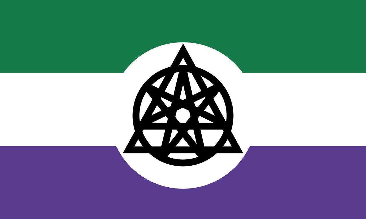 Non-human Unity Flag, Therianthropy