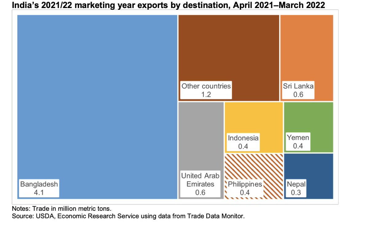 FarmPolicy tweet media