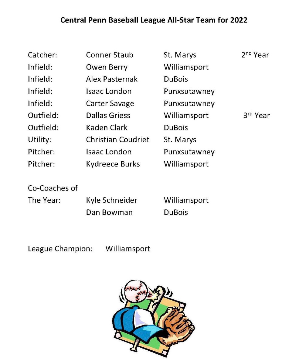 DASDBeavers's tweet photo. Congrats to softball players Sarah Henninger, Jaden Swatsworth, Morgan Pasternak, Gabby Gulvas &amp; Allie Snyder and baseball players Alex Pasternak &amp; Kaden Clark on being named CPL All-Stars as well as Denny Nosker &amp; Dan Bowman on being named Coaches of the Year. #BeaverPride https://t.co/1wFg5M4el5