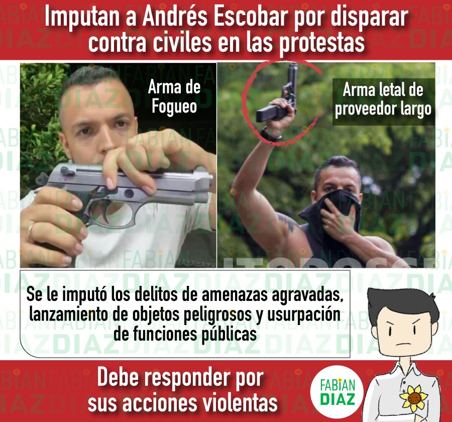 FabianDiazPlata's tweet photo. #IMPUTAN cargos a Andrés Escobar, civil que disparó a manifestantes en #Cali en medio del Paro Nacional.
Todos aquellos que dispararon en contra del Pueblo deben responder ante la Justicia.
#NoMásImpunidad
https://t.co/XnKe5soZ5y https://t.co/3a7VNRVJbF
