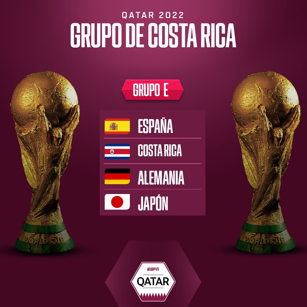 ESPN_CENAM's tweet photo. Ahora si, oficial🇨🇷🔥

A ser los Matagigantes una vez más🤩⚽️

https://t.co/9P4yMpNVJZ https://t.co/XHuipl22tJ