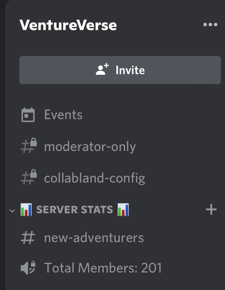 VentureVerseNFT's tweet photo. 200 Adventurers in 2 days completely organic! 

Let’s keep exploiting VentureVerse together! https://t.co/jpyOZfwkow