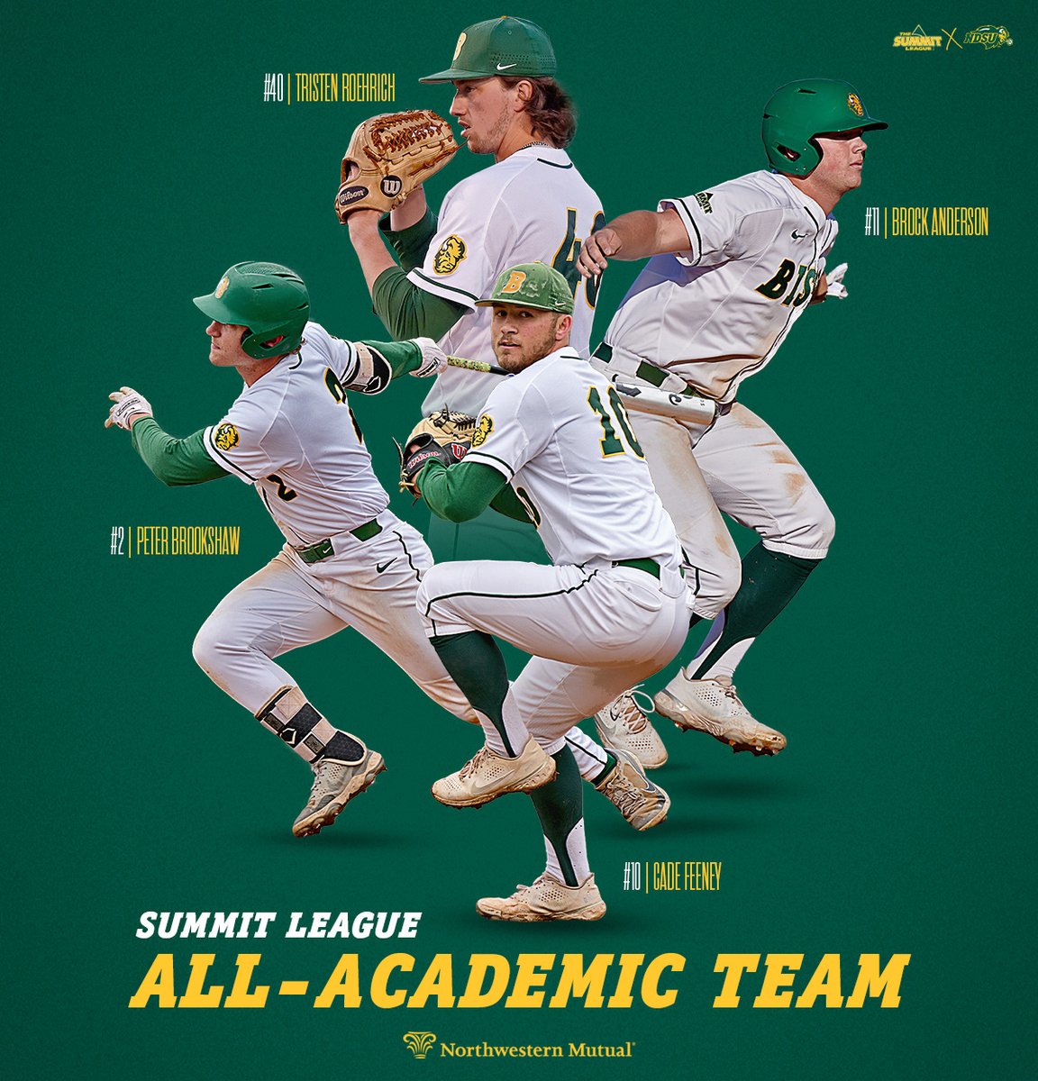 𝙎𝙪𝙢𝙢𝙞𝙩 𝙇𝙚𝙖𝙜𝙪𝙚 𝘼𝙡𝙡-𝘼𝙘𝙖𝙙𝙚𝙢𝙞𝙘 𝙏𝙚𝙖𝙢

The Bison led <a href="/thesummitleague/">The Summit League</a> with 4⃣ All-Academic selections!

📰: bit.ly/3MQri7t

#GoBison