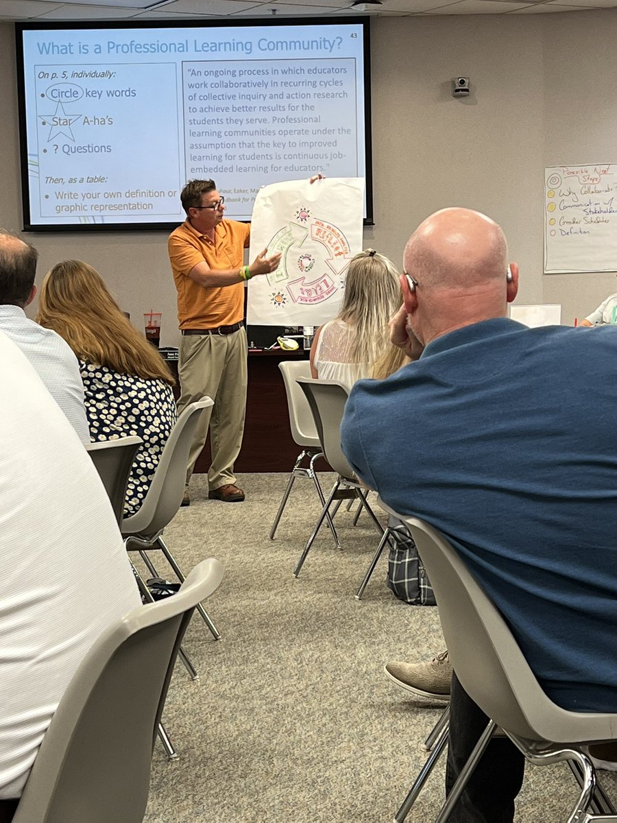 mrsaltmanap's tweet image. Secondary engaged in PLC learning! @ChadDumas #FHSDLearns