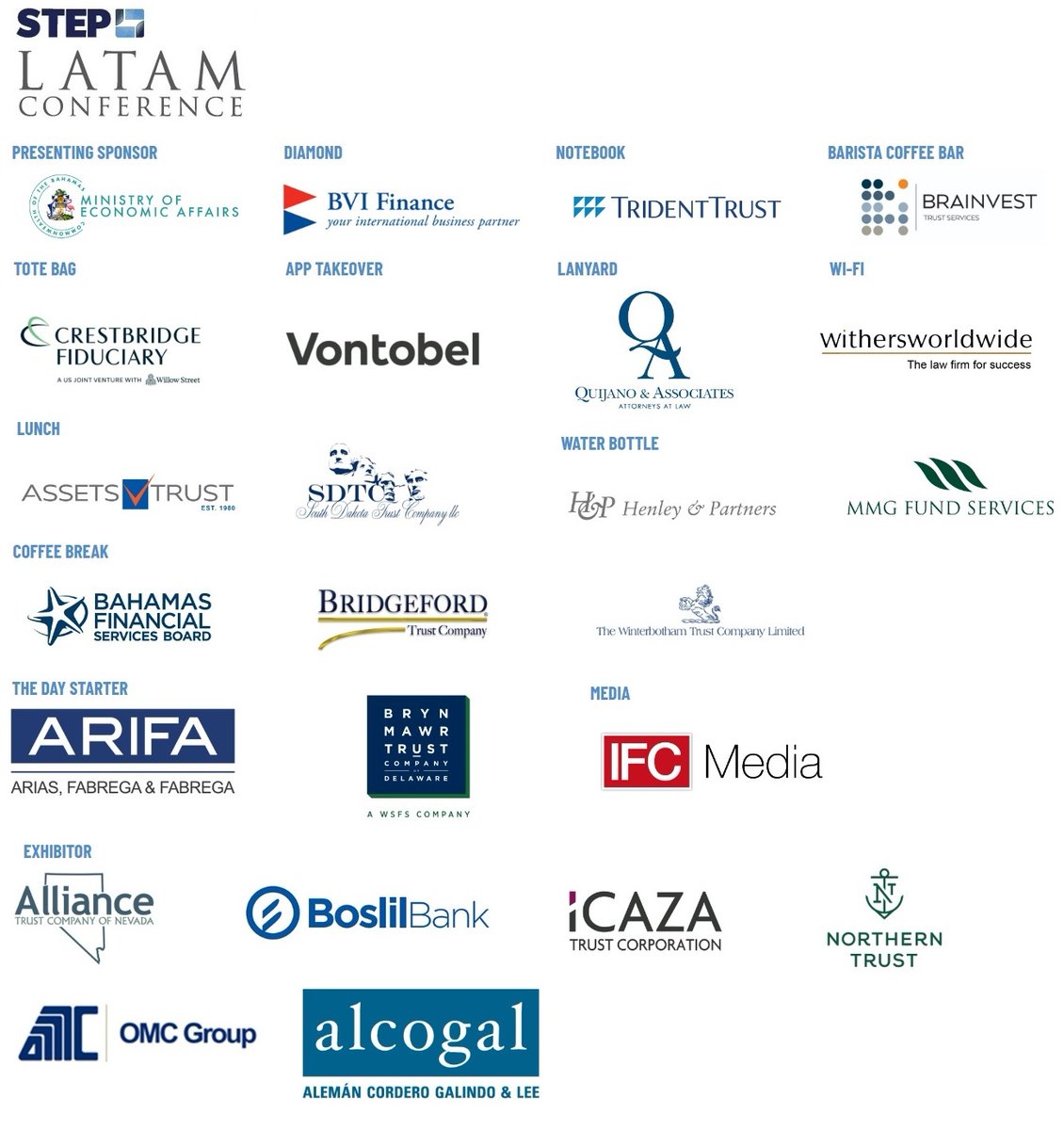 Thank you to our 2022 sponsors.
Sponsors are extremely important to the success of the STEP LatAm Conference. 
(Contact us today if you are interested in sponsoring).
steplatamconference.com/page/sponsorsh…